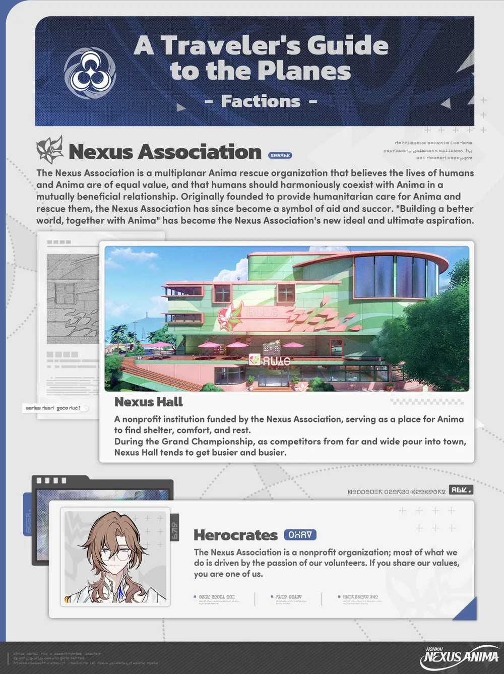 Official Honkai: Nexus Anima factions guide — the Nexus Association and its representative Herocrates